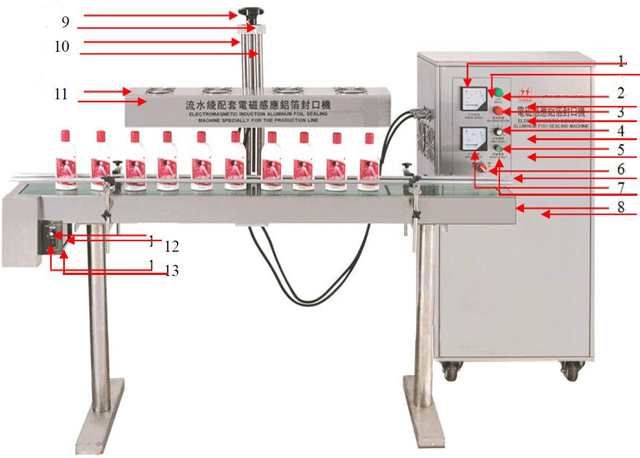 ritning av induktionsförsegling.jpg