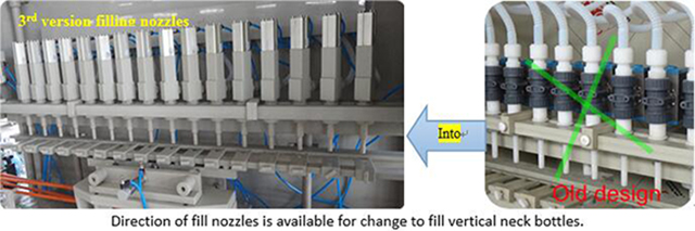 påfyllningsmunstycken uppdaterade.jpg