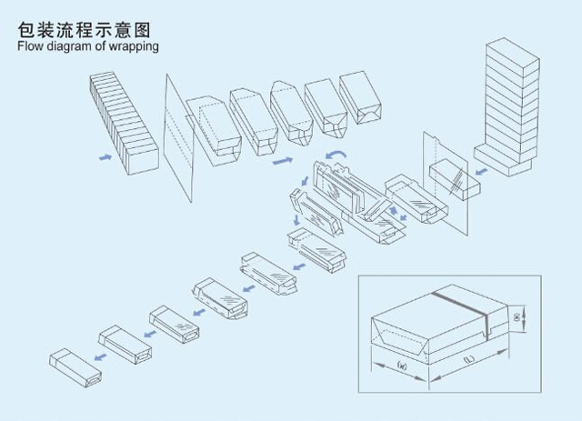 fyllning täckning överslagning email.jpg