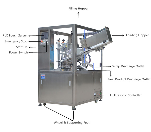 Ritning-1_för ultraljudsrör fyllning tätning MC (1).jpg