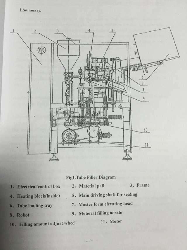 drawing for inner outer heating tubes filling sealing machinery ritning av rör som fyller tätningsutrustning.jpg