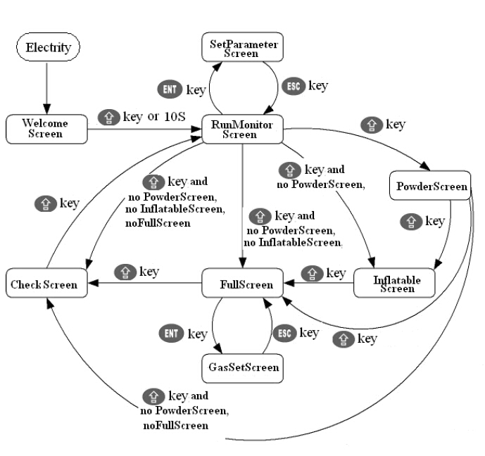 skärminformation för packningsmaskiner.jpg