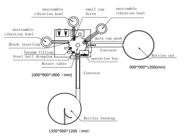 ritning för filler capper.jpg
