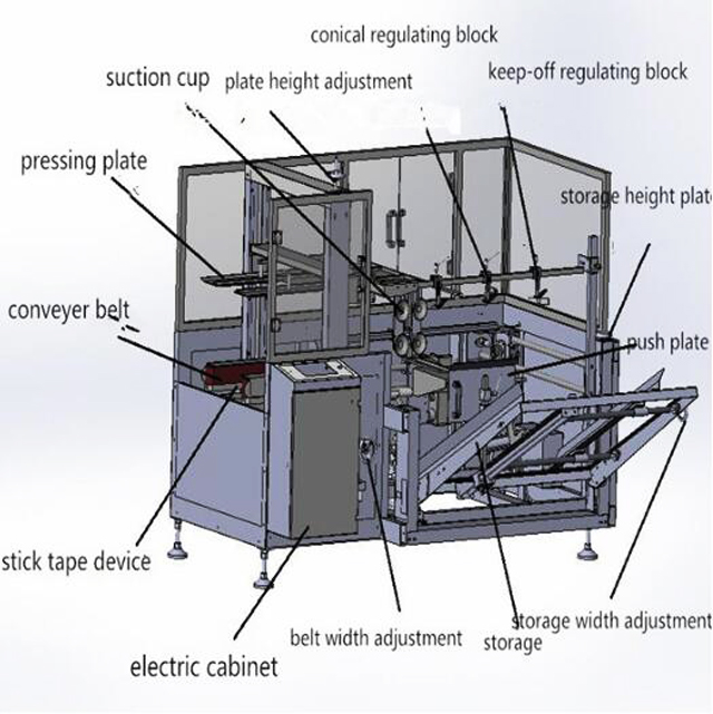 automatisk förseglingsmaskin kartonger.jpg