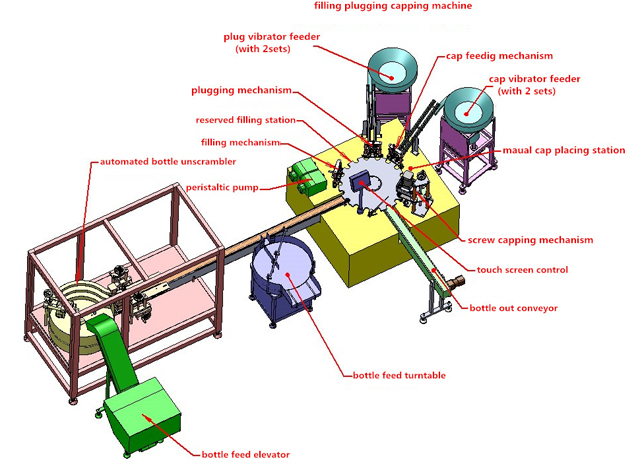 utrustning 3D drawing.jpg