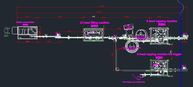 linjen kan integreras med påfyllningsmaskinen.jpg