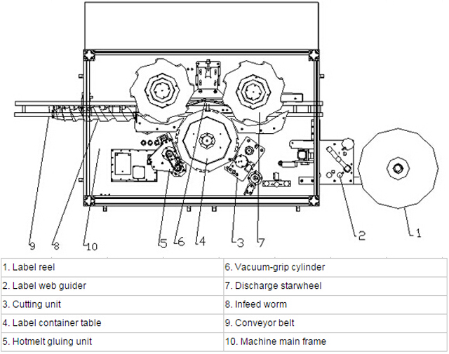 illustration av märkning hotmelt system.jpg