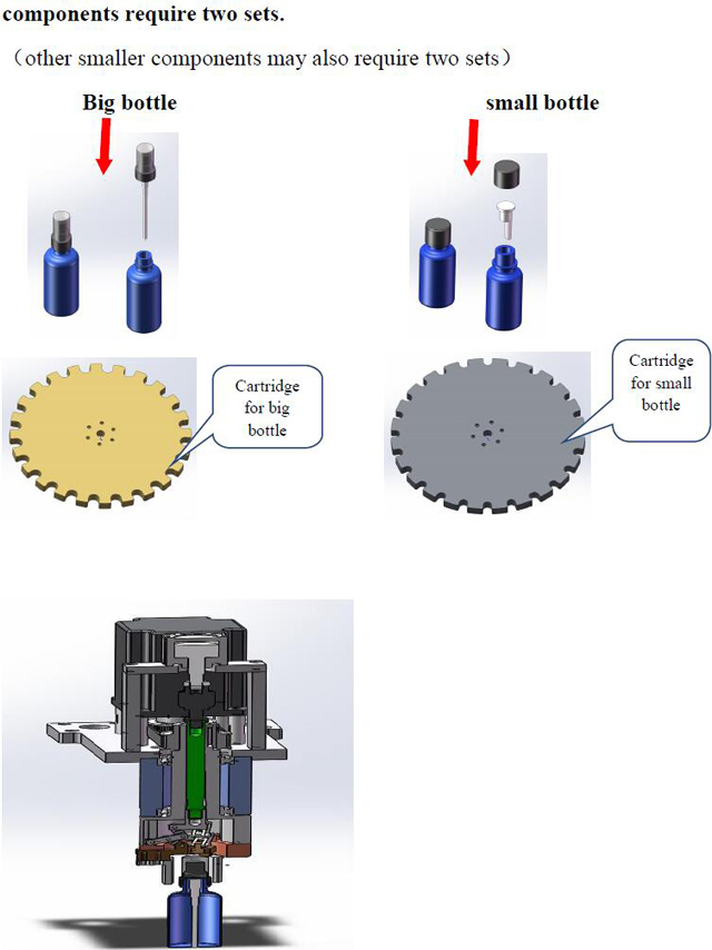 lockhuvuden för påfyllningslock