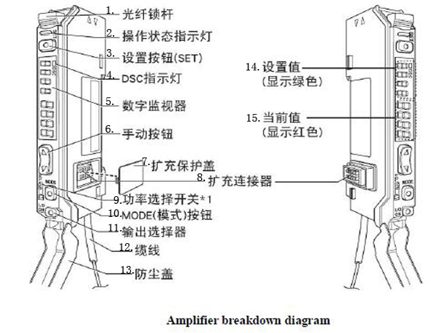 Förstärkarens struktur diagram.jpg
