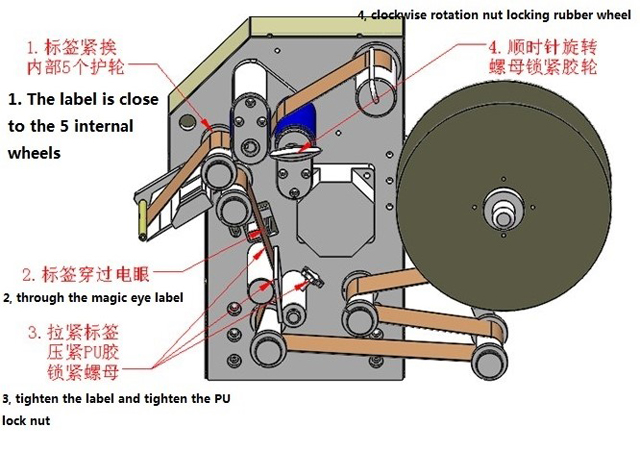 etiketter slingrande illustration.jpg