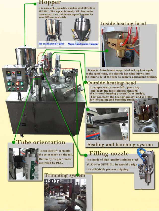 drawing of tubes filling sealing machine semi automatic tuber filling sealer illustration.jpg