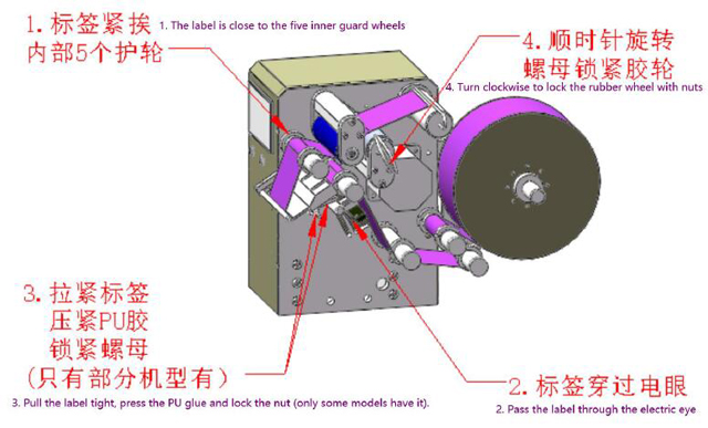 installationsrulle labels.jpg