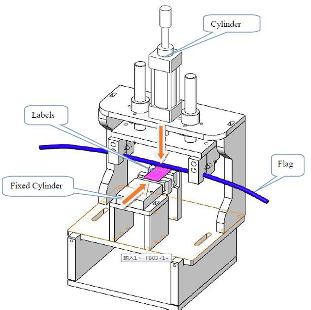labeling structure.jpg