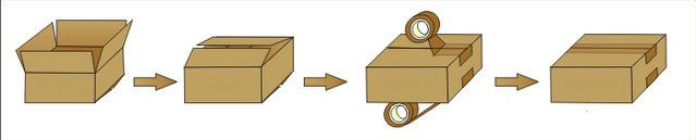 carton sealing process illustration förseglingsprocess från halvautomatisk kartongförseglare.jpg