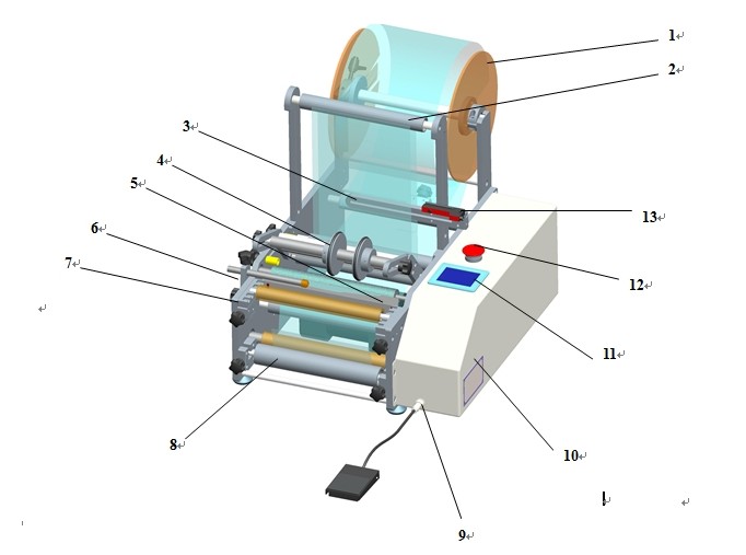 pharmaceutical equipment for labeling syringes sprutmärkningsmaskin.jpg