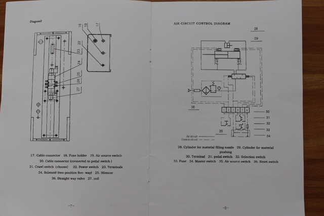 fyllningsmaskin illustration (1). JPG