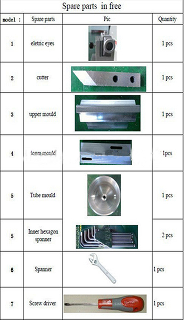 listed parts for ultrasonic tubes sealing machines reservdelar för ultraljudsförsegling.jpg