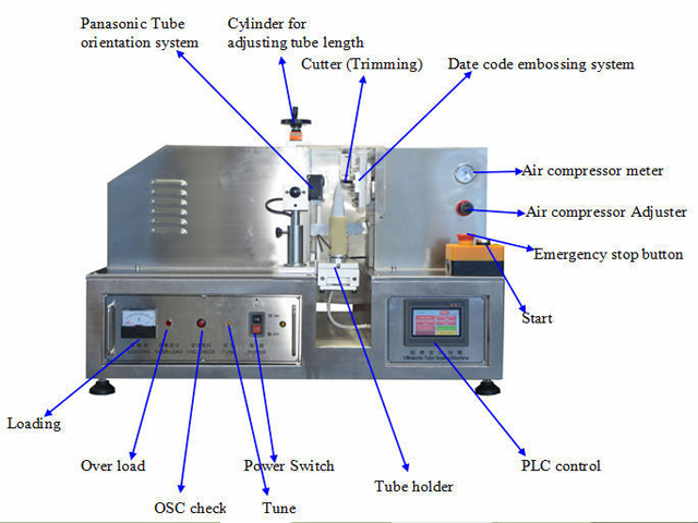 semi automatic sealing machines Ultraljudsrörförslutning